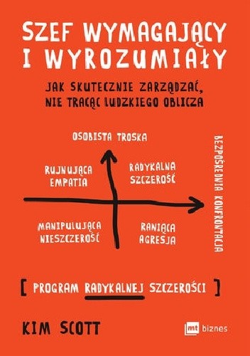 Okładka książki "Szef wymagający i wyrozumiały"