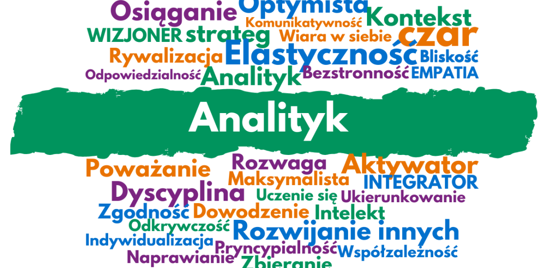 Analityk