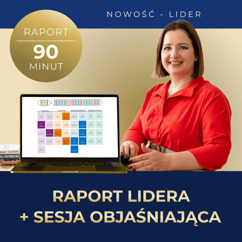 Produkt Raport Lidera i sesja objaśniająca