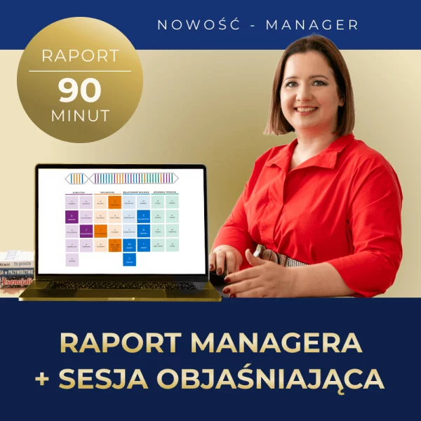 Grafika prezentująca produkt Raport Managera z sesją objaśniającą